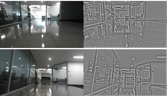 Figure 4 for Deep-Geometric 6 DoF Localization from a Single Image in Topo-metric Maps
