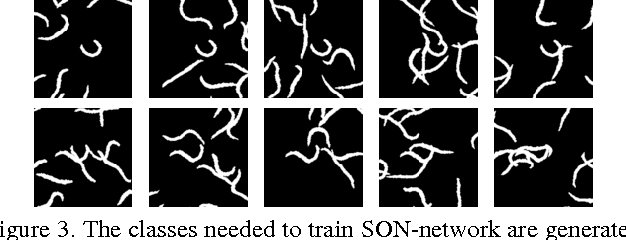Figure 4 for Parsing Images of Overlapping Organisms with Deep Singling-Out Networks
