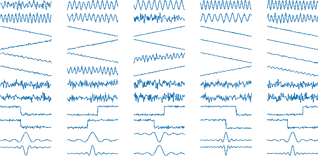 Figure 3 for Heterogeneous Relational Kernel Learning