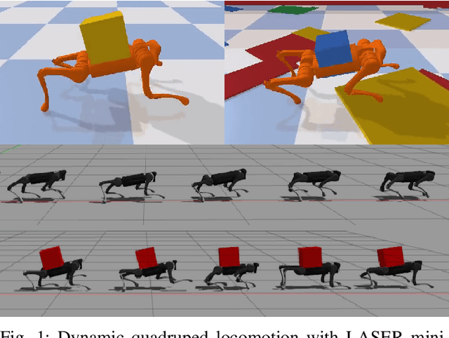 Figure 1 for Robust High-speed Running for Quadruped Robots via Deep Reinforcement Learning