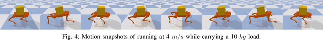 Figure 4 for Robust High-speed Running for Quadruped Robots via Deep Reinforcement Learning