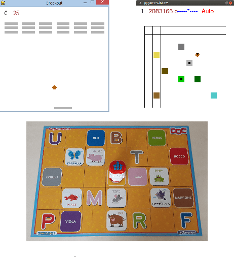Figure 2 for Reinforcement Learning for LTLf/LDLf Goals