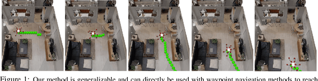 Figure 1 for Planning in Learned Latent Action Spaces for Generalizable Legged Locomotion