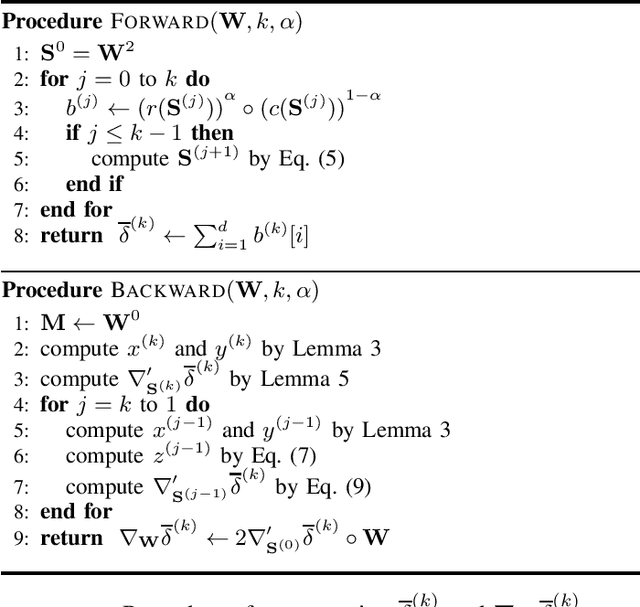 Figure 2 for Efficient and Scalable Structure Learning for Bayesian Networks: Algorithms and Applications