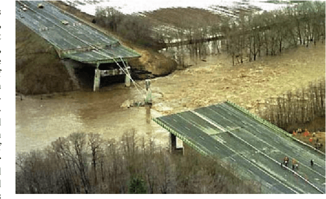 Figure 1 for An Autonomous Surface Vehicle for Long Term Operations