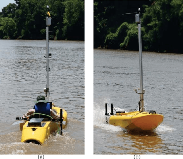 Figure 4 for An Autonomous Surface Vehicle for Long Term Operations