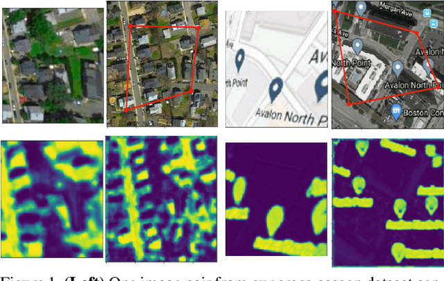 Figure 1 for Deep Lucas-Kanade Homography for Multimodal Image Alignment