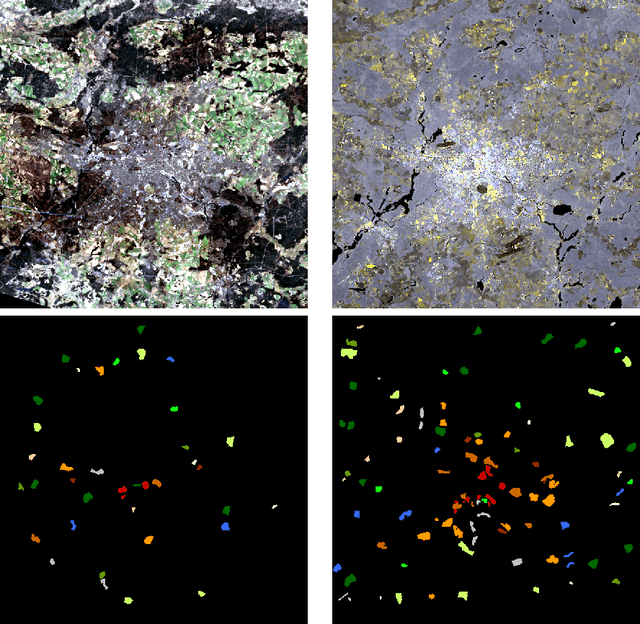 Figure 4 for MIMA: MAPPER-Induced Manifold Alignment for Semi-Supervised Fusion of Optical Image and Polarimetric SAR Data