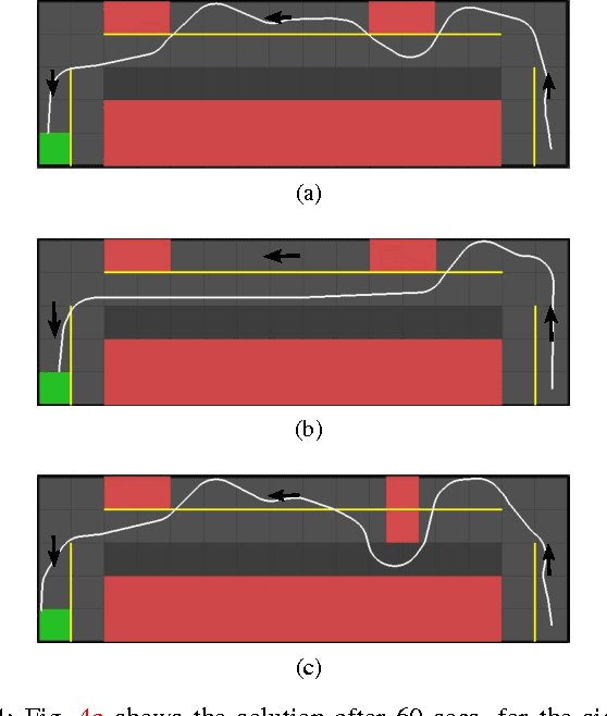 Figure 3 for Incremental Sampling-based Algorithm for Minimum-violation Motion Planning