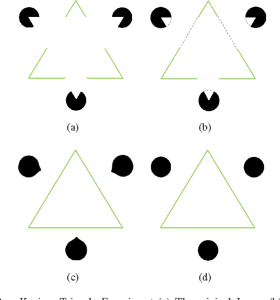 Figure 2 for Automatic Objects Removal for Scene Completion