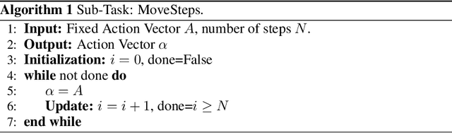 Figure 4 for Silver-Bullet-3D at ManiSkill 2021: Learning-from-Demonstrations and Heuristic Rule-based Methods for Object Manipulation