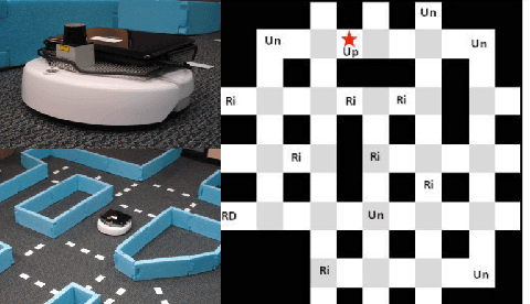 Figure 1 for Temporal Logic Motion Control using Actor-Critic Methods