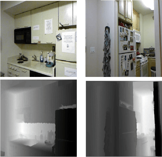 Figure 4 for IMEXnet: A Forward Stable Deep Neural Network