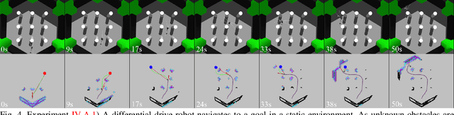 Figure 4 for Real-Time Navigation for Bipedal Robots in Dynamic Environments