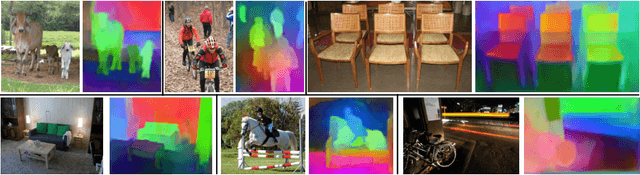Figure 3 for Self-Supervised Visual Representation Learning from Hierarchical Grouping