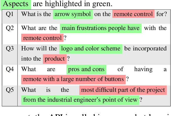 Figure 2 for PREME: Preference-based Meeting Exploration through an Interactive Questionnaire