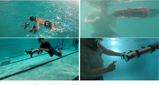 Figure 3 for Using Monocular Vision and Human Body Priors for AUVs to Autonomously Approach Divers