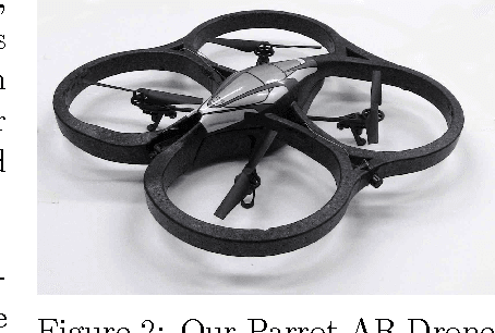 Figure 2 for MAV Stabilization using Machine Learning and Onboard Sensors