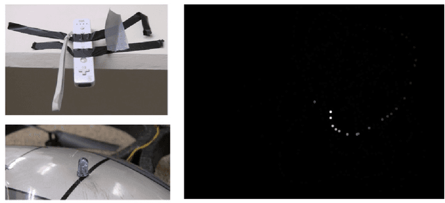 Figure 3 for MAV Stabilization using Machine Learning and Onboard Sensors