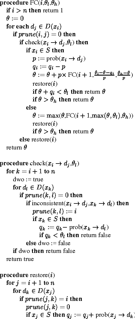 Figure 1 for Stochastic Constraint Programming