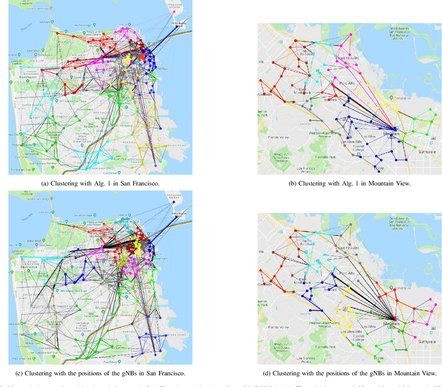 Figure 4 for Machine Learning at the Edge: A Data-Driven Architecture with Applications to 5G Cellular Networks