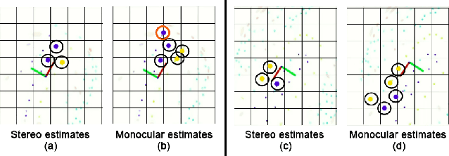 Figure 2 for Real-time 3D Traffic Cone Detection for Autonomous Driving
