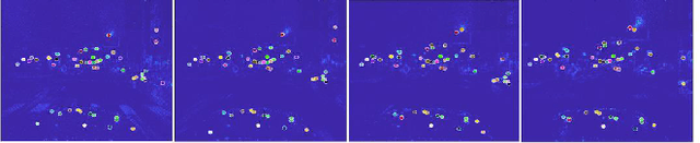 Figure 2 for Neuromorphic Visual Odometry System for Intelligent Vehicle Application with Bio-inspired Vision Sensor