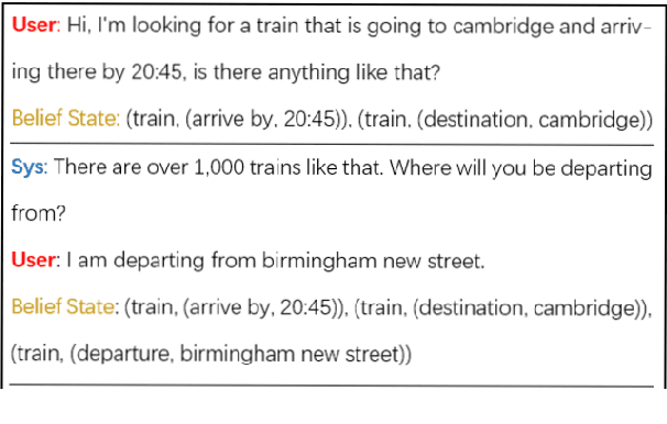 Figure 2 for Scalable and Accurate Dialogue State Tracking via Hierarchical Sequence Generation