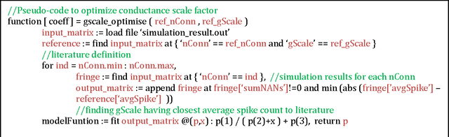Figure 1 for Scalability and Optimization Strategies for GPU Enhanced Neural Networks (GeNN)