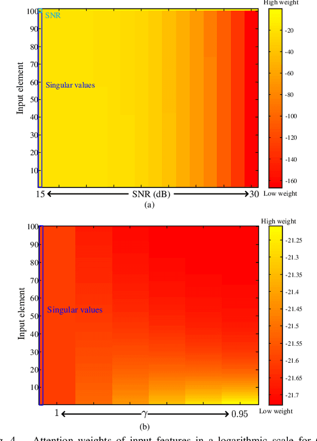 Figure 4 for Phase Retrieval using Expectation Consistent Signal Recovery Algorithm based on Hypernetwork