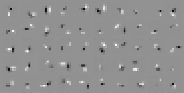 Figure 2 for Semi-supervised Tuning from Temporal Coherence