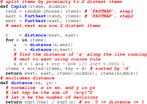 Figure 2 for Beyond Evolutionary Algorithms for Search-based Software Engineering
