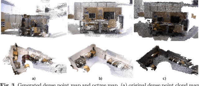 Figure 4 for Indoor Navigation Assistance for Visually Impaired People via Dynamic SLAM and Panoptic Segmentation with an RGB-D Sensor