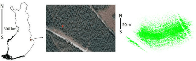 Figure 1 for Localization in Unstructured Environments: Towards Autonomous Robots in Forests with Delaunay Triangulation