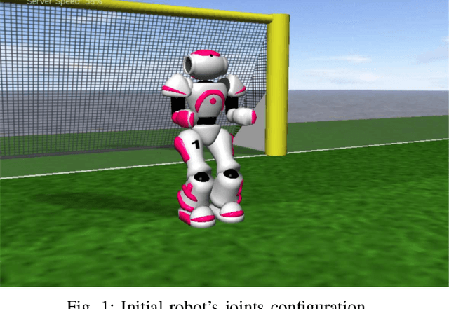 Figure 1 for Learning Humanoid Robot Running Skills through Proximal Policy Optimization