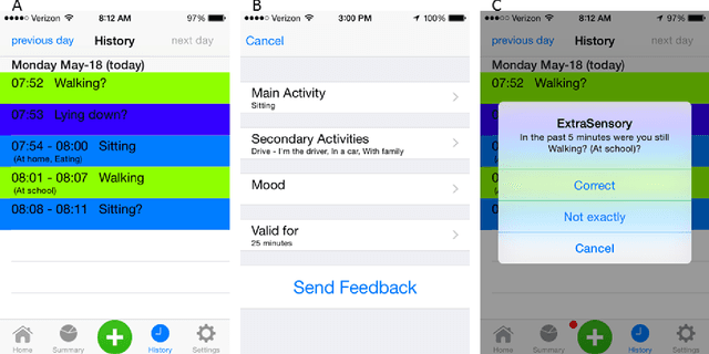 Figure 4 for Recognizing Detailed Human Context In-the-Wild from Smartphones and Smartwatches