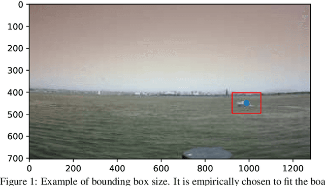 Figure 2 for Marine vessel tracking using a monocular camera