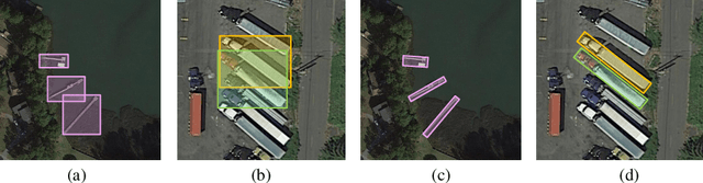 Figure 1 for Oriented Objects as pairs of Middle Lines