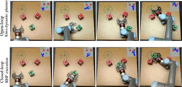 Figure 1 for Planning with a Receding Horizon for Manipulation in Clutter using a Learned Value Function