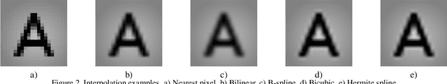 Figure 3 for The Analysis of Projective Transformation Algorithms for Image Recognition on Mobile Devices