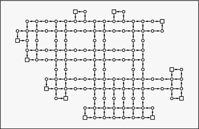 Figure 4 for Travel time optimization on multi-AGV routing by reverse annealing