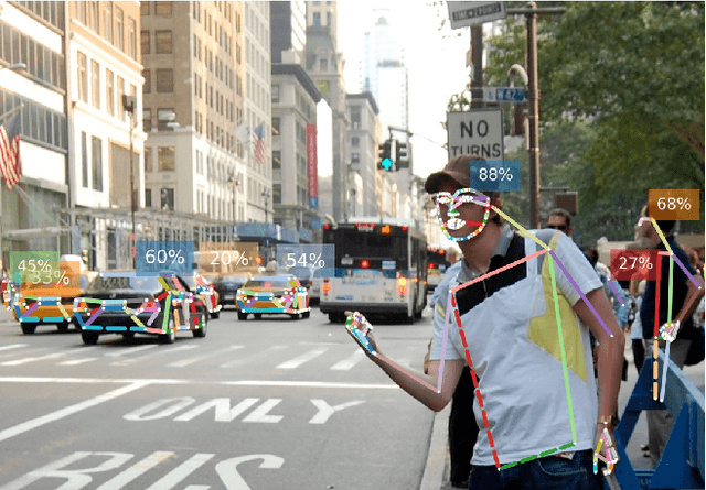 Figure 1 for Keypoint Communities