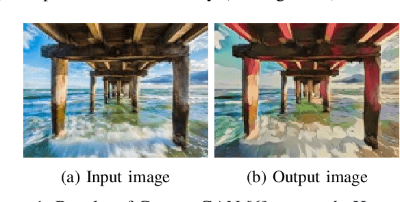 Figure 1 for Cartoon-to-real: An Approach to Translate Cartoon to Realistic Images using GAN