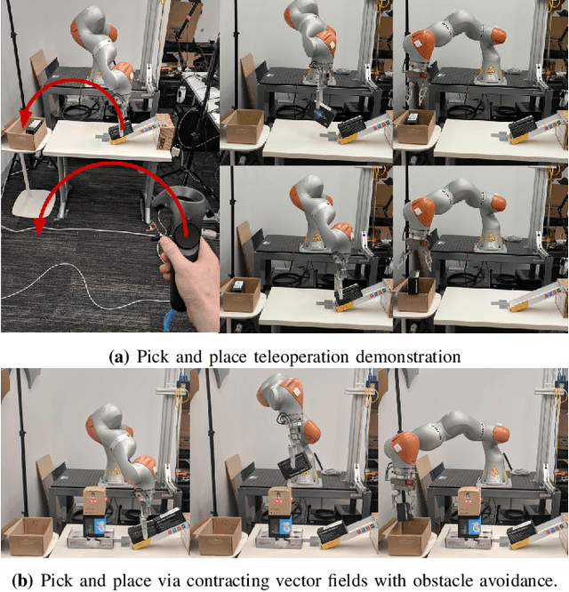 Figure 1 for Teleoperator Imitation with Continuous-time Safety