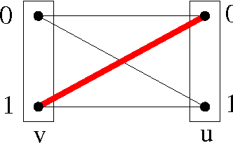 Figure 1 for Getting Feasible Variable Estimates From Infeasible Ones: MRF Local Polytope Study