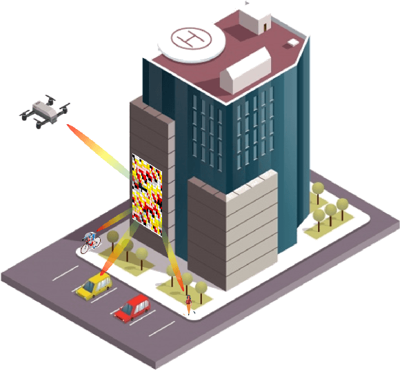 Figure 1 for On the Enabling of Multi-user Communications with Reconfigurable Intelligent Surfaces