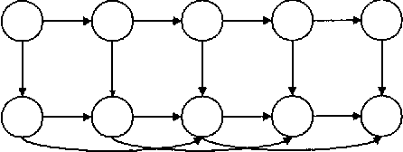 Figure 3 for Dynamic Bayesian Multinets