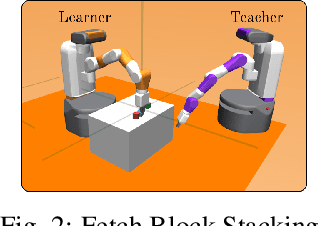 Figure 3 for Pragmatically Learning from Pedagogical Demonstrations in Multi-Goal Environments