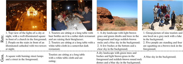 Figure 1 for Deep Captioning with Multimodal Recurrent Neural Networks (m-RNN)