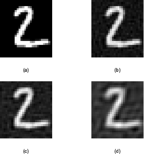 Figure 1 for Generating Black-Box Adversarial Examples in Sparse Domain